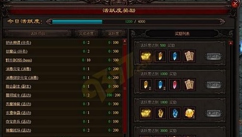 huoyue.jpg